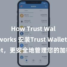 How Trust Wallet works 安装Trust Wallet，更安全地管理您的加密货币资产